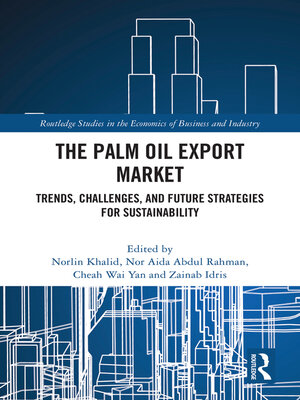 cover image of The Palm Oil Export Market